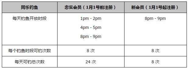 基米希和拜仁的合同2025年到期，德国的报道称，他在寻找新的经纪人，这似乎暗示他考虑离队，也有德媒表示他和图赫尔存在矛盾。